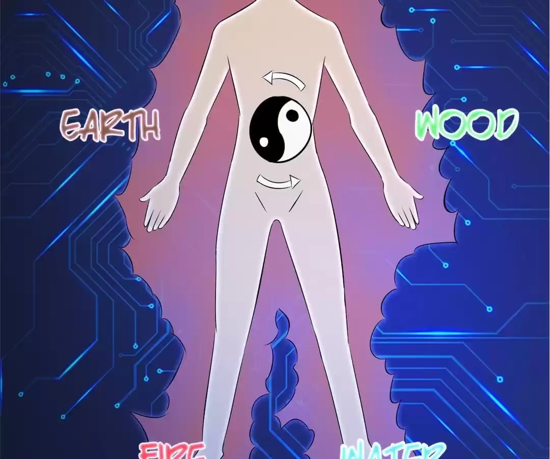 System Chapter 26 page 8 - 