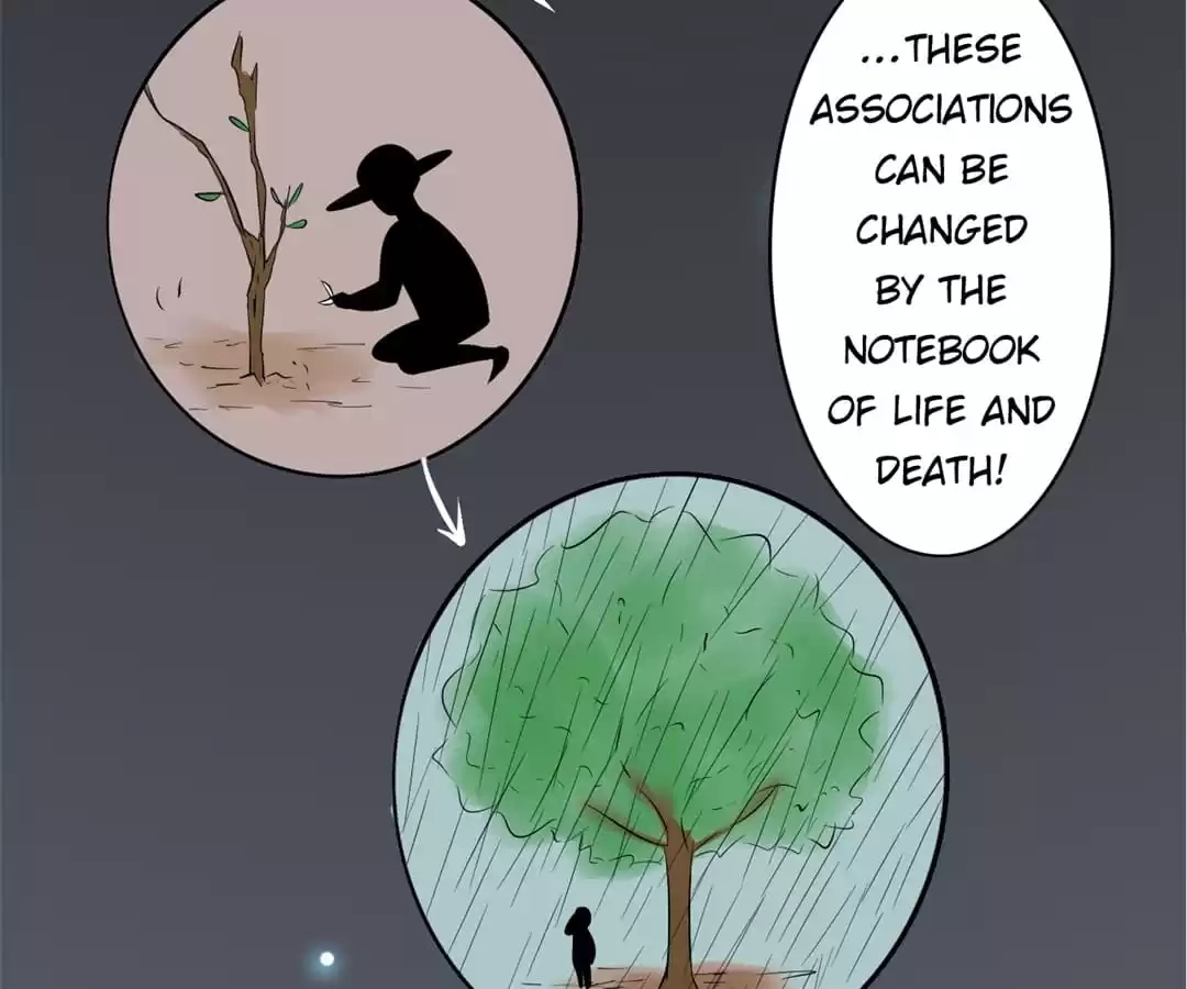 System Chapter 47 page 61 - 
