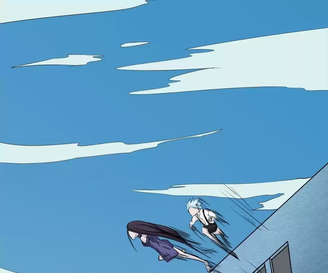 System Chapter 61 page 87 - 