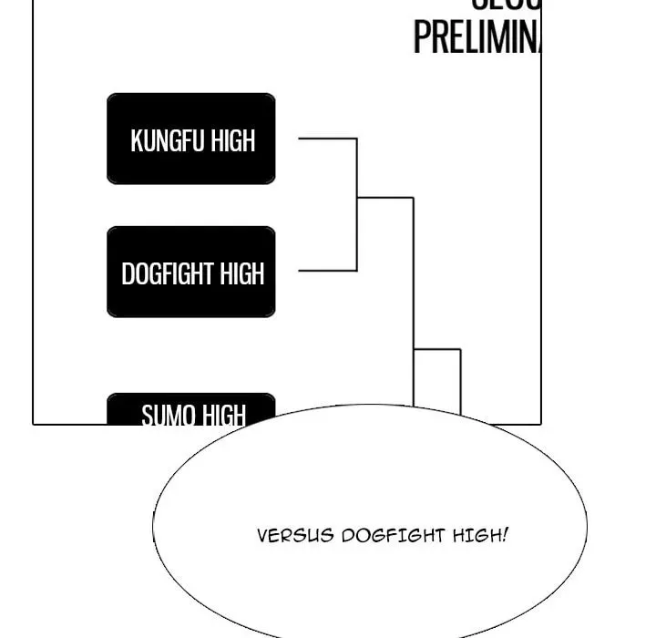 Read Taekwon High chapter 23 image 18 on Lezhin