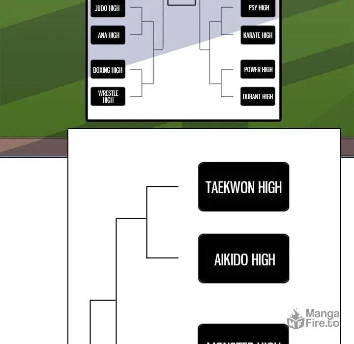 Read Taekwon High chapter 23 image 8 on Lezhin
