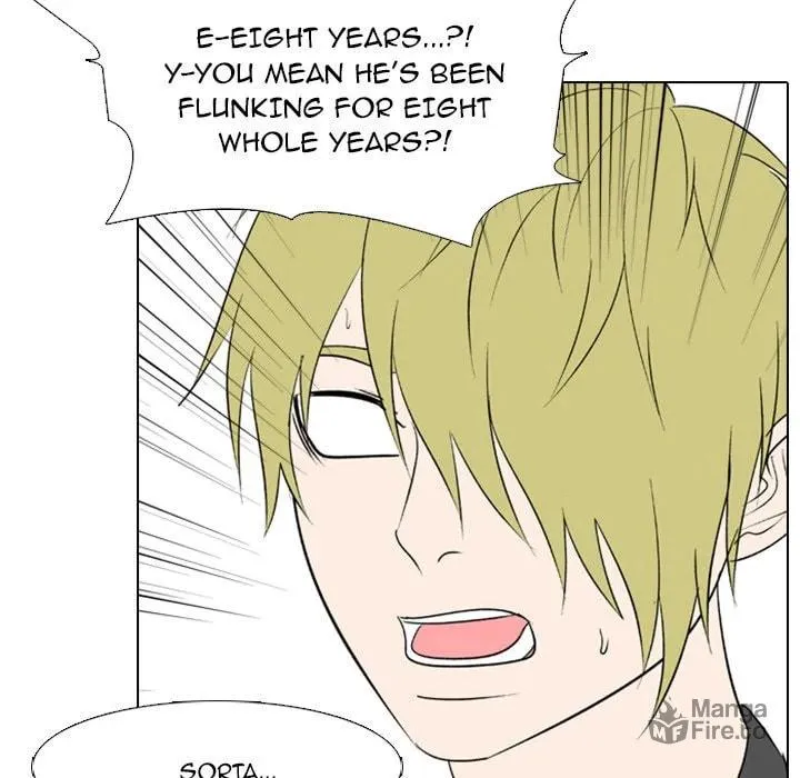 Read Taekwon High chapter 5 image 68 on Lezhin