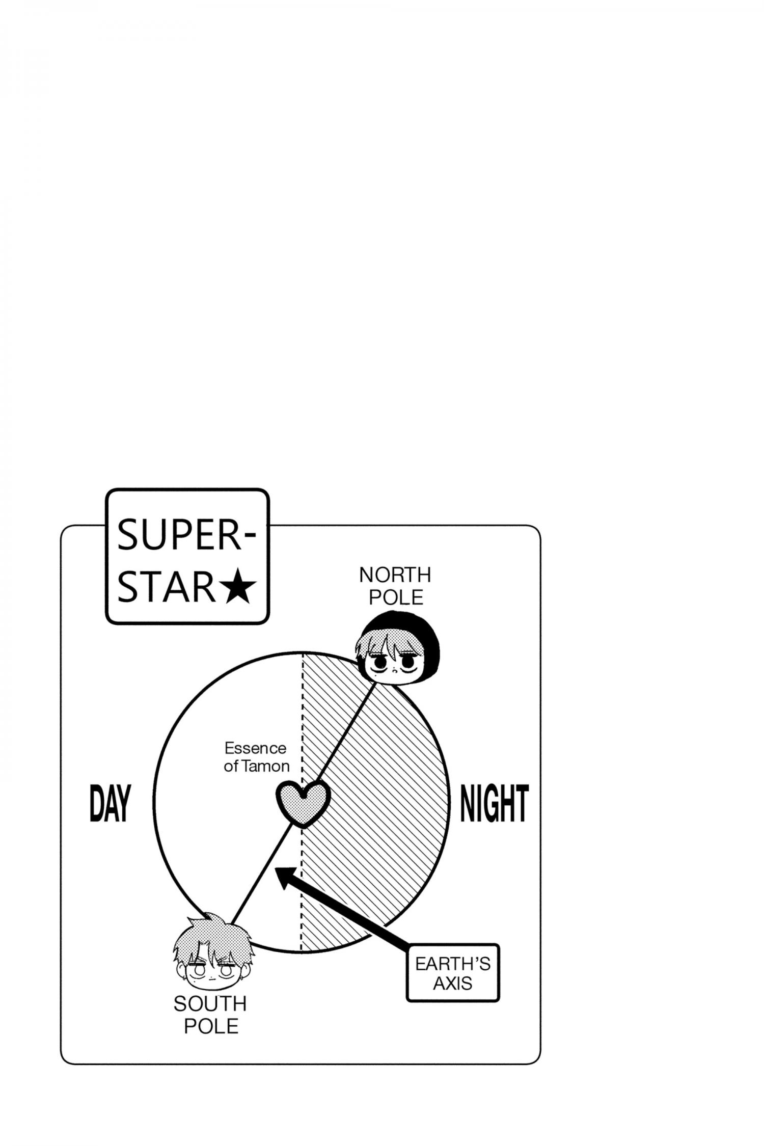 Read Tamon-kun Ima Docchi!? chapter 5.2 image 66 on Lezhin