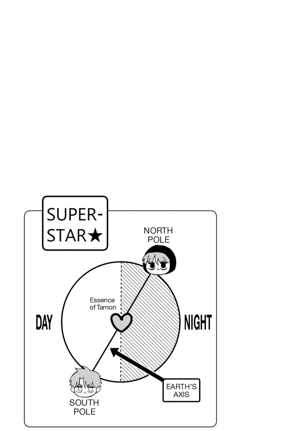 Read Tamon
