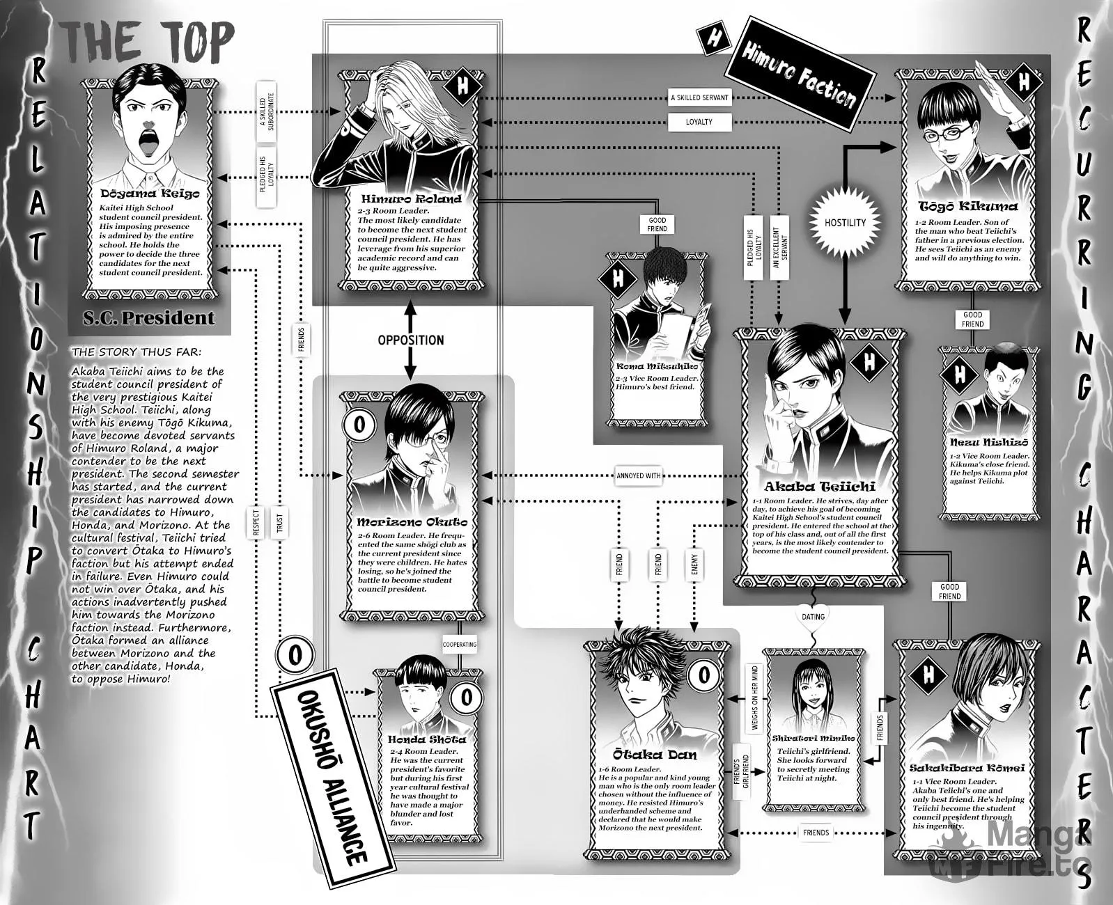 Read Teiichi no Kuni chapter 16 image 5 on Lezhin