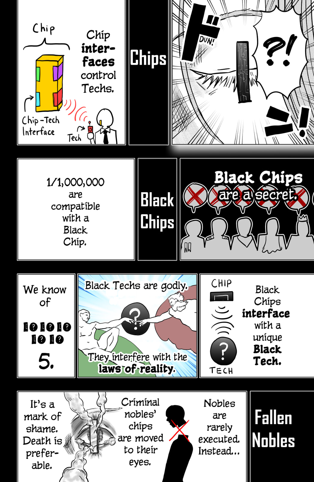 Read TEKNO chapter 3 image 9 on Lezhin
