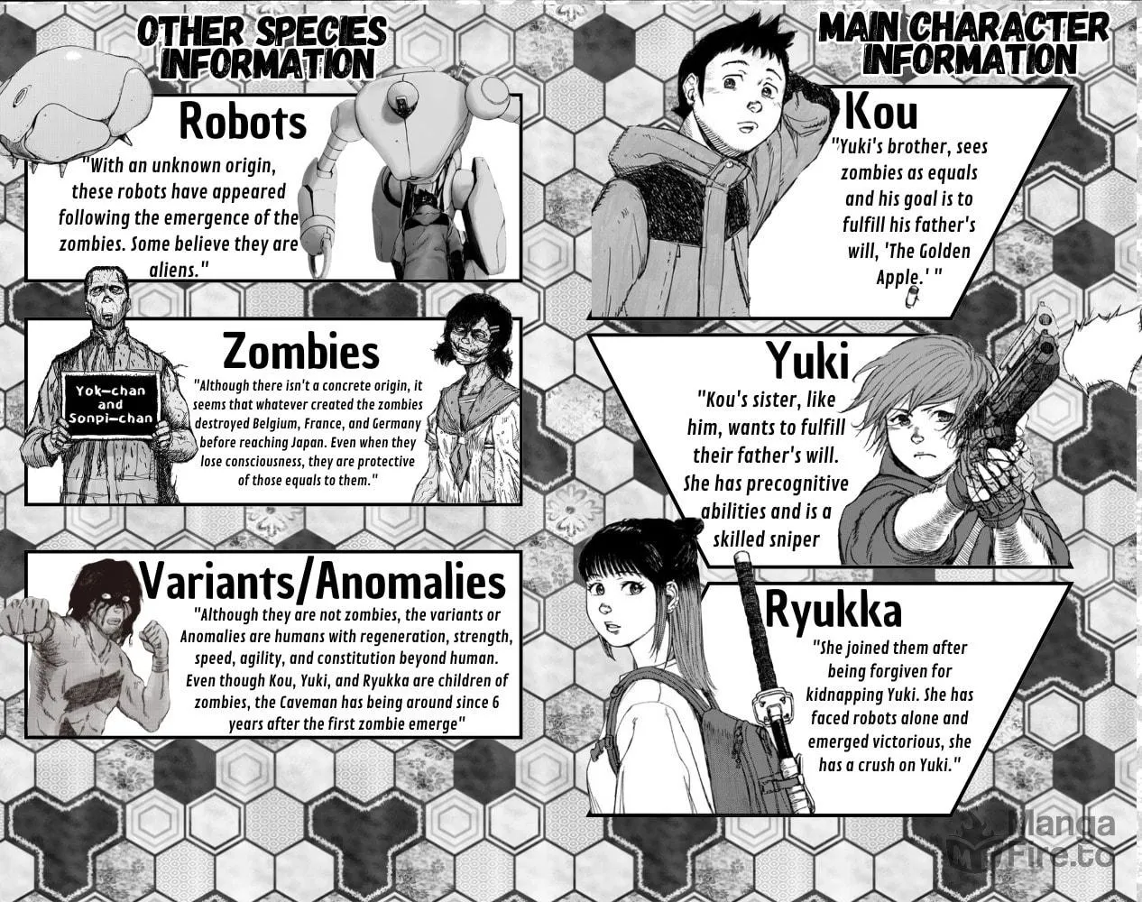 Read Telomere chapter 7 image 62 on Lezhin