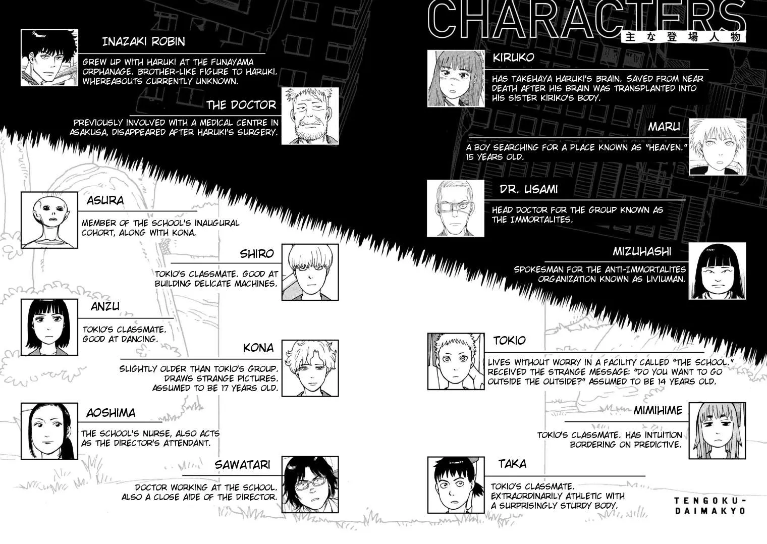 Read Tengoku Daimakyou chapter 20 image 2 on Lezhin