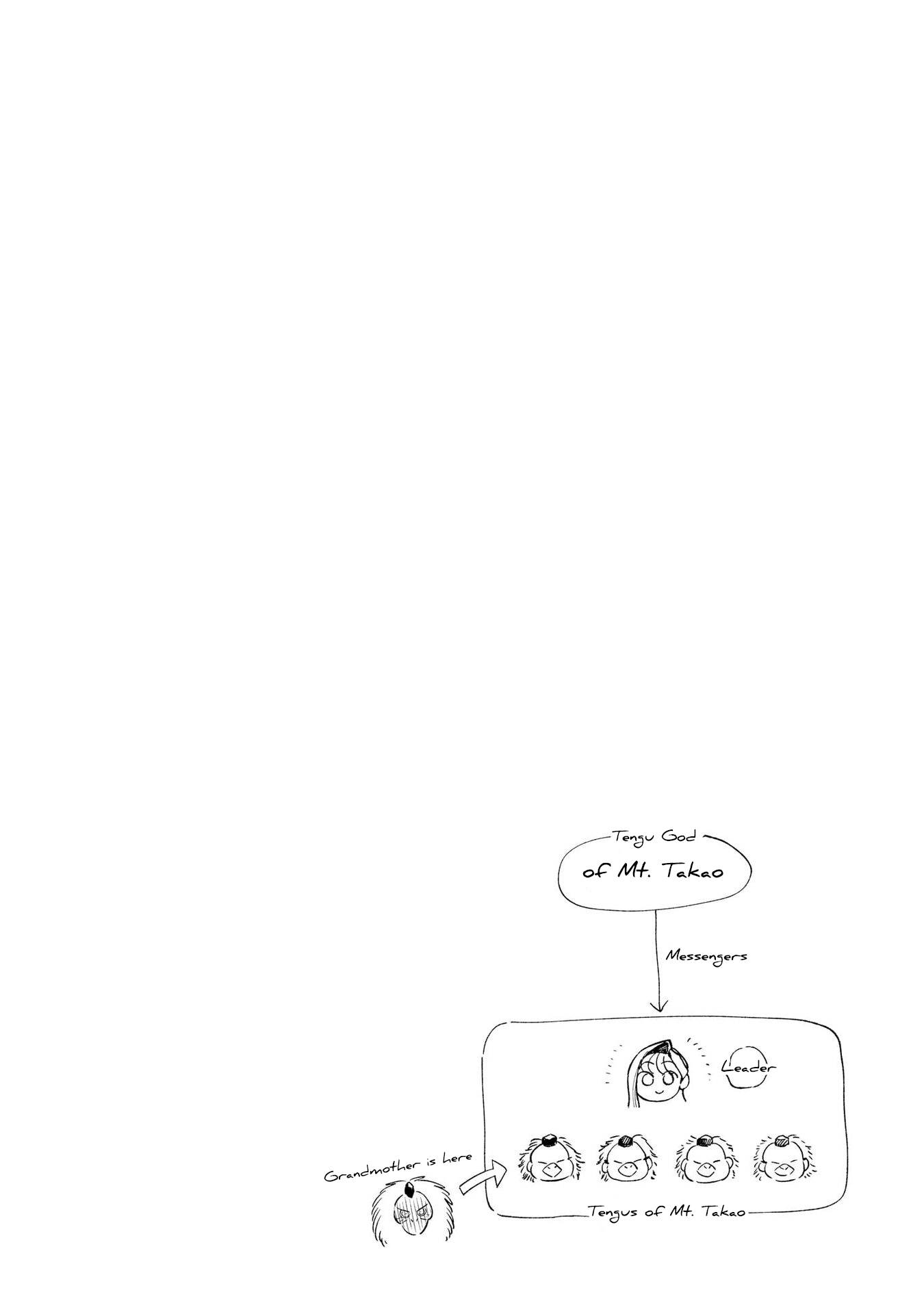 Read Tenkoi in Hachioji chapter 2 image 43 on Lezhin