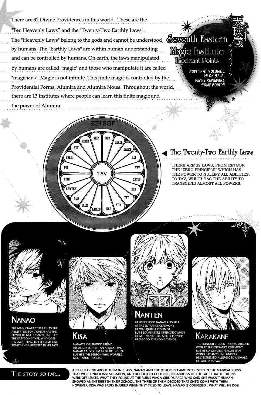 Read Tenkyuugi: Sephirahnatus chapter 7 image 1 on Lezhin