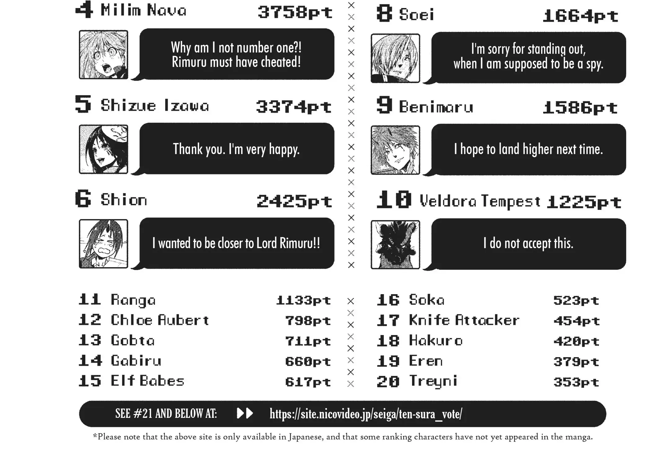 Tensei Shitara Slime Datta Ken Chapter 58.9 page 48 - 