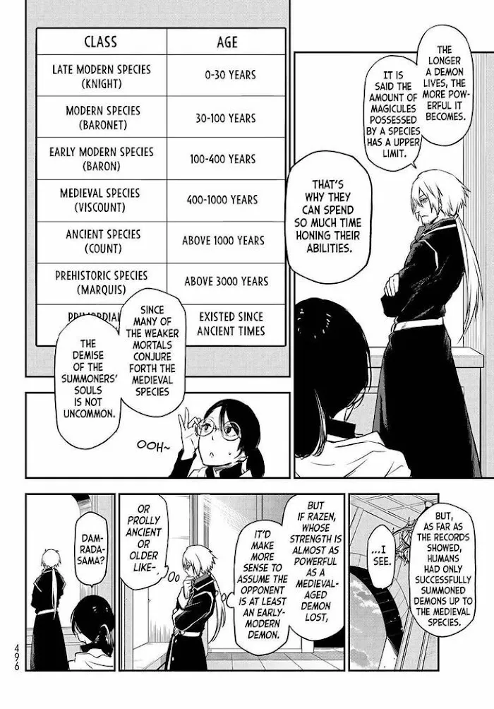 Tensei Shitara Slime Datta Ken Chapter 94 page 6 - 
