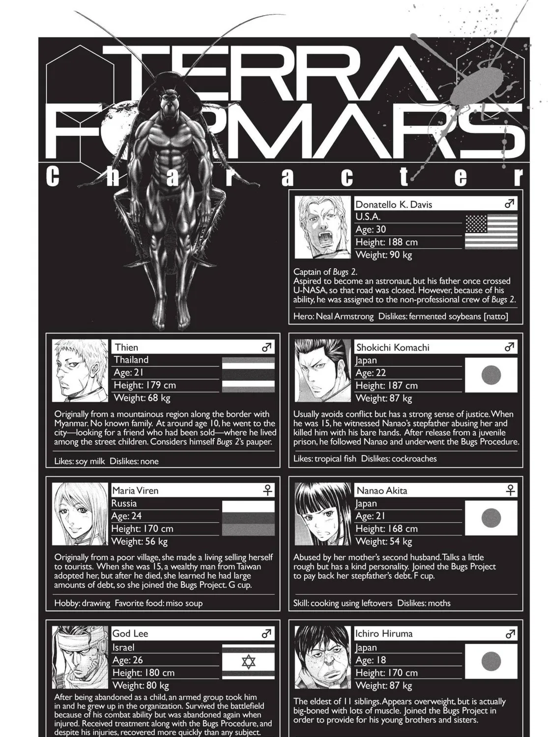 Read Terra Formars chapter 0.4 image 2 on Lezhin
