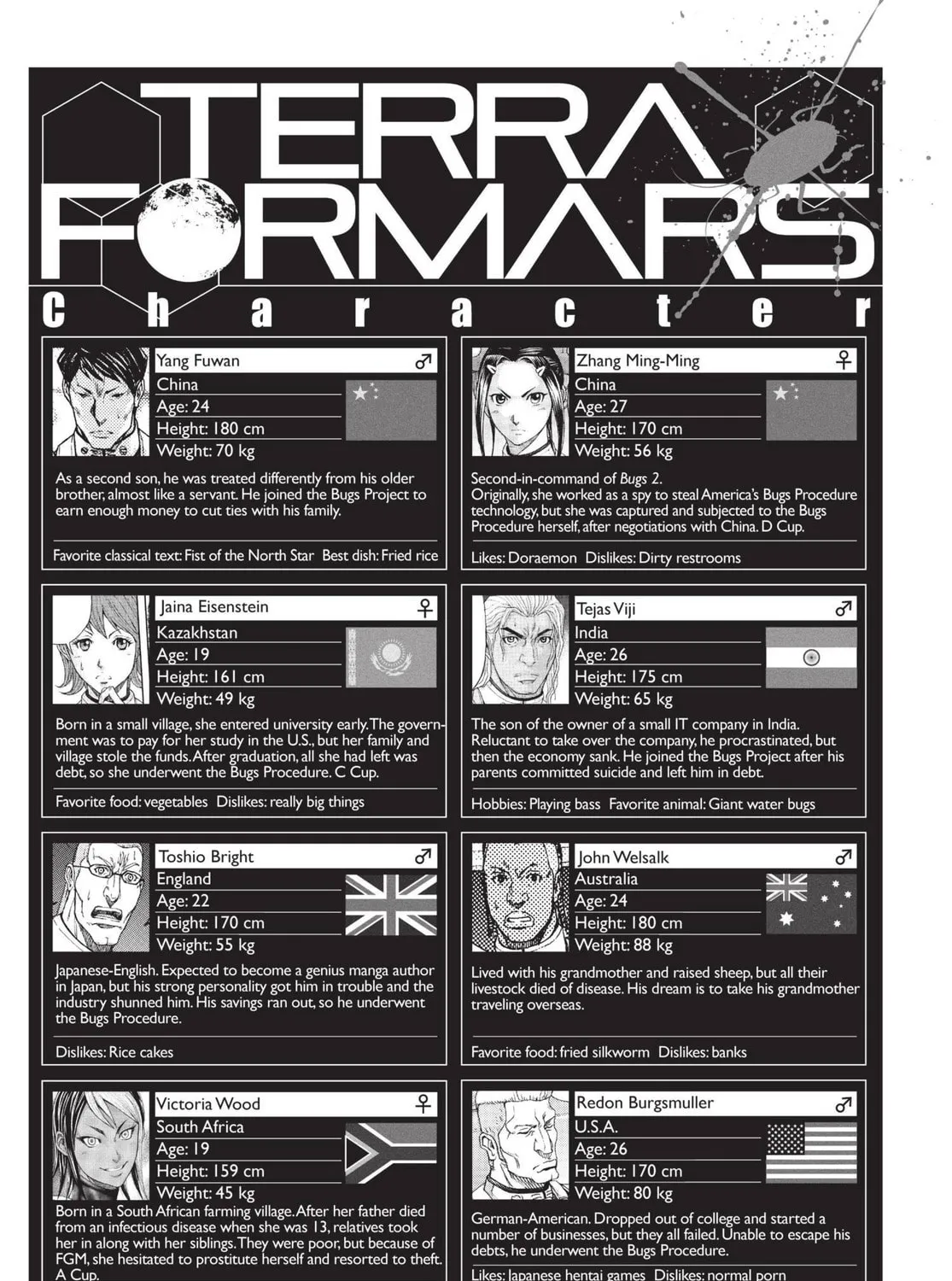 Read Terra Formars chapter 0.6 image 80 on Lezhin