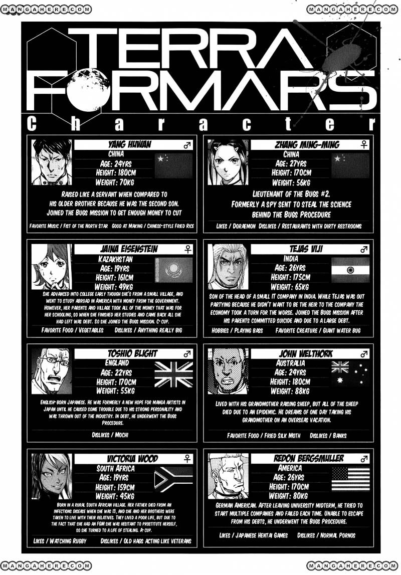 Read Terra Formars chapter 0.7 image 41 on Lezhin