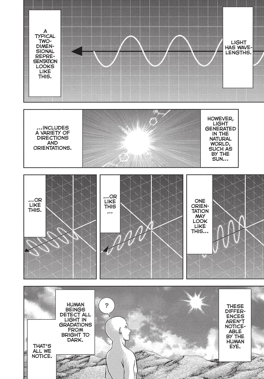 Read Terra Formars chapter 170.8 image 1 on Lezhin