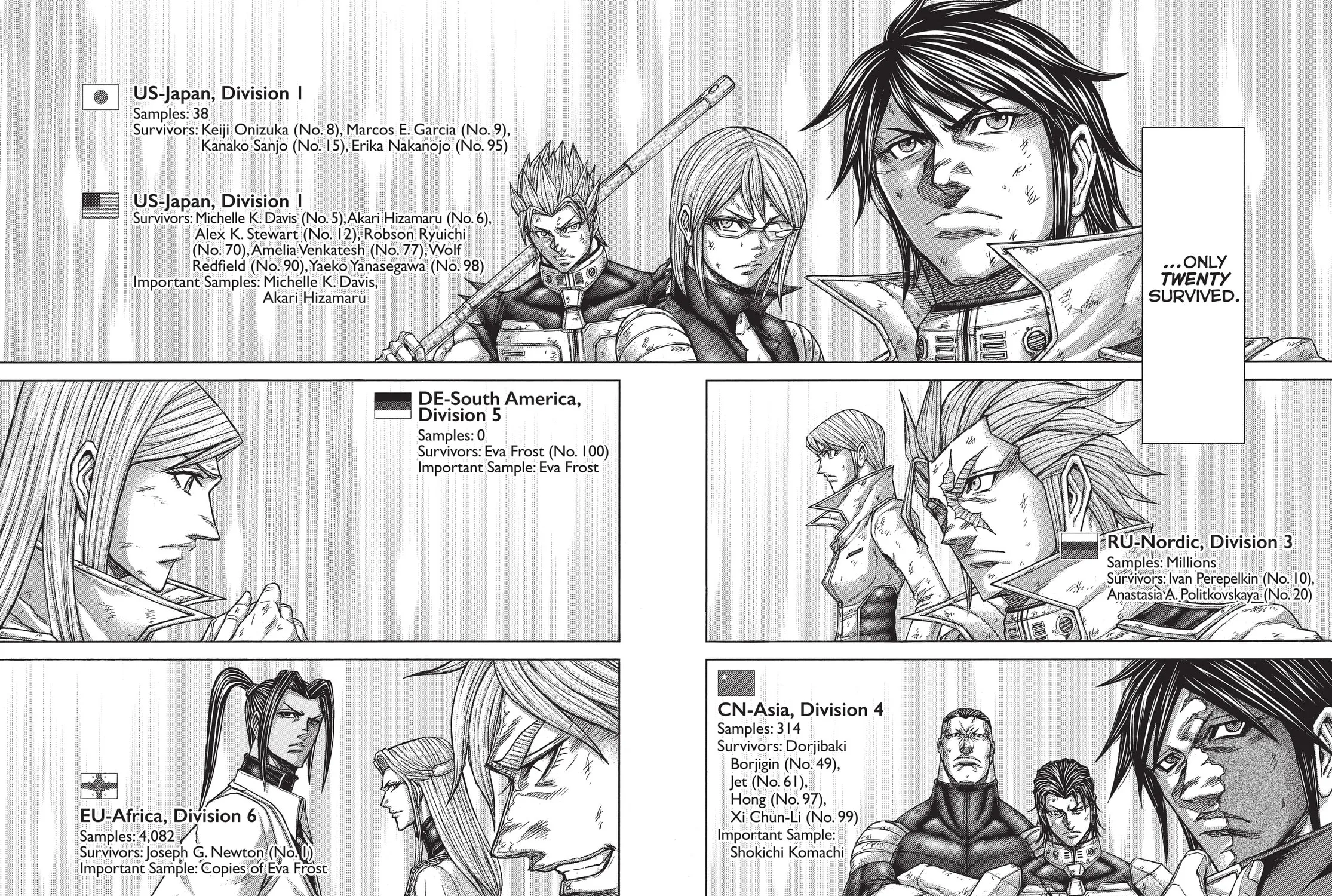 Read Terra Formars chapter 173 image 2 on Lezhin