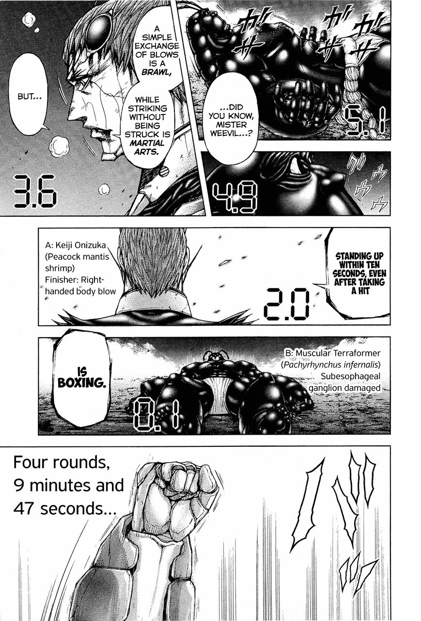 Read Terra Formars chapter 19.2 image 15 on Lezhin