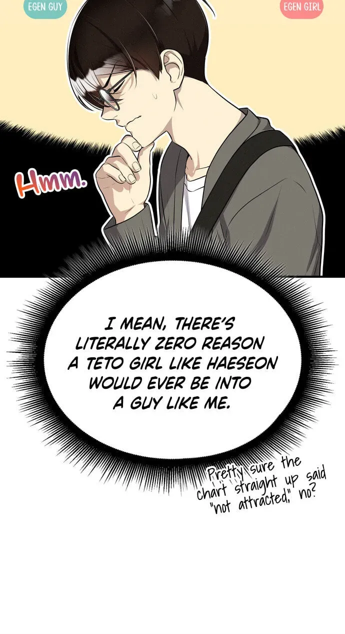 Read Teto X Egen chapter 1.1 image 16 on Lezhin