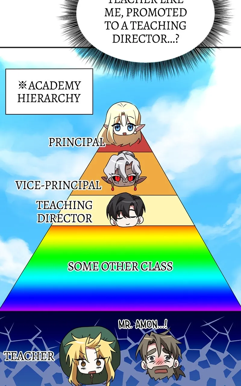 Read The Academy is Doomed chapter 23 image 53 on Lezhin