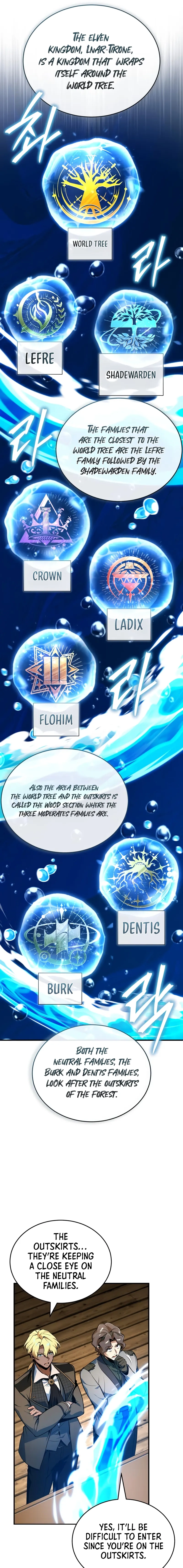 The Academy's Undercover Professor Chapter 136 page 10 - 