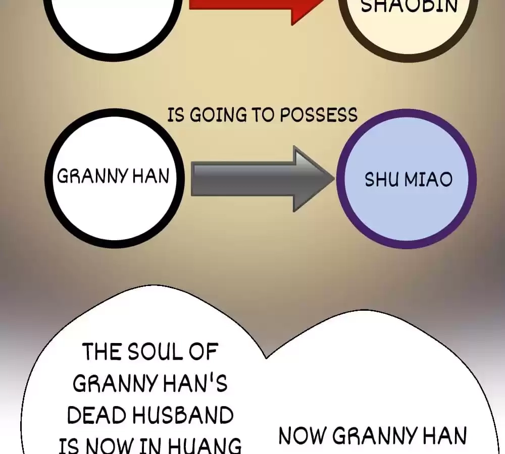 Read The Advanced Soul chapter 47 image 116 on Lezhin