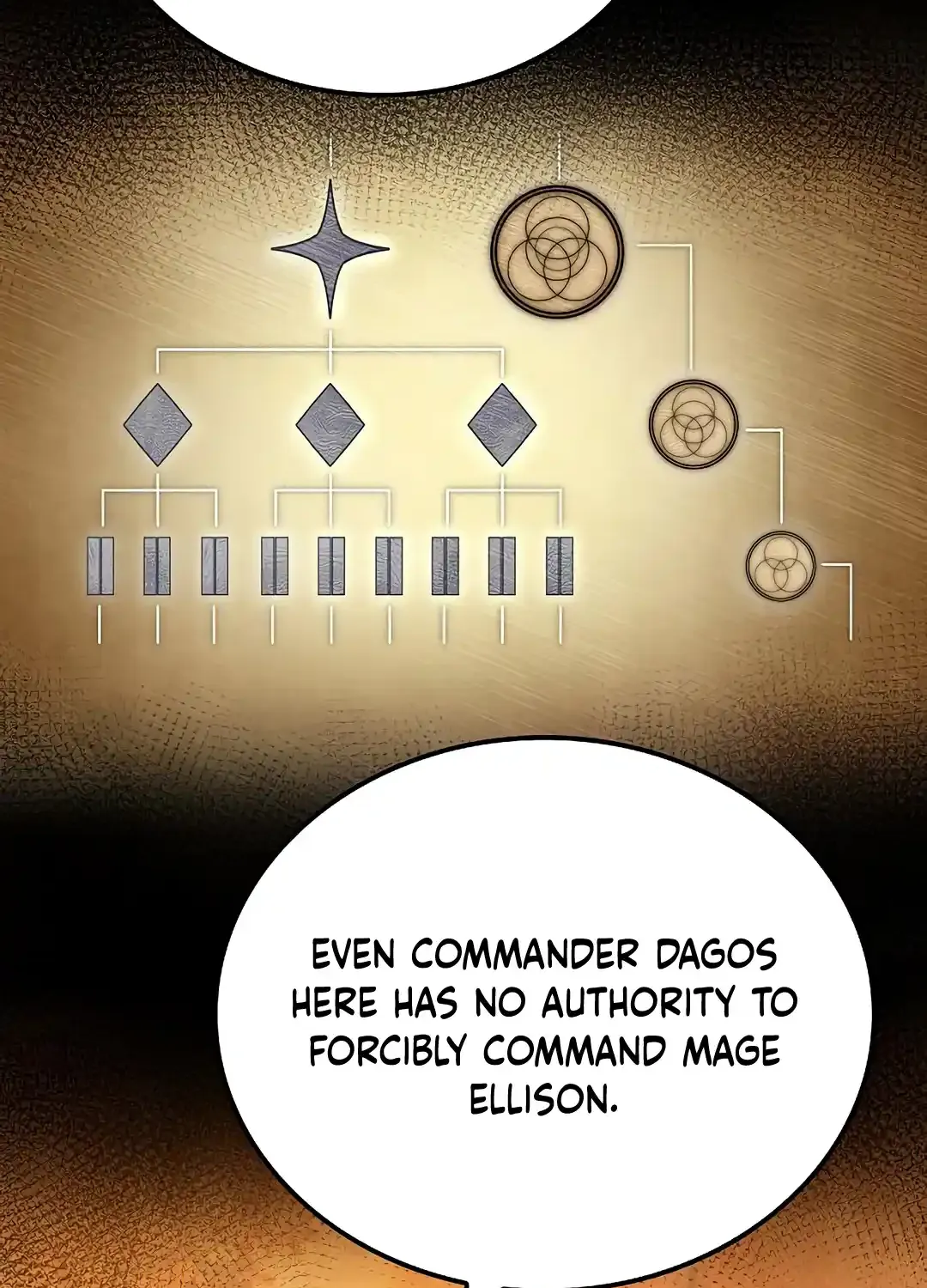 Read The Archmage