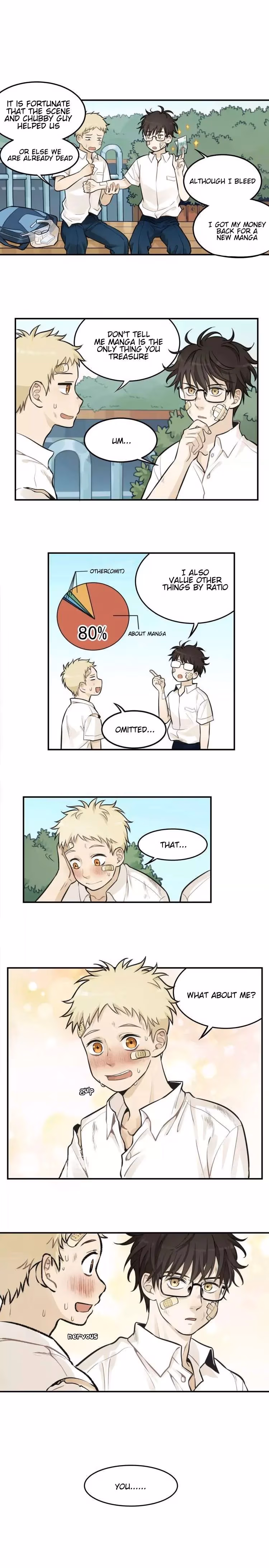 Read The Beautiful Seventeen chapter 6 image 13 on Lezhin