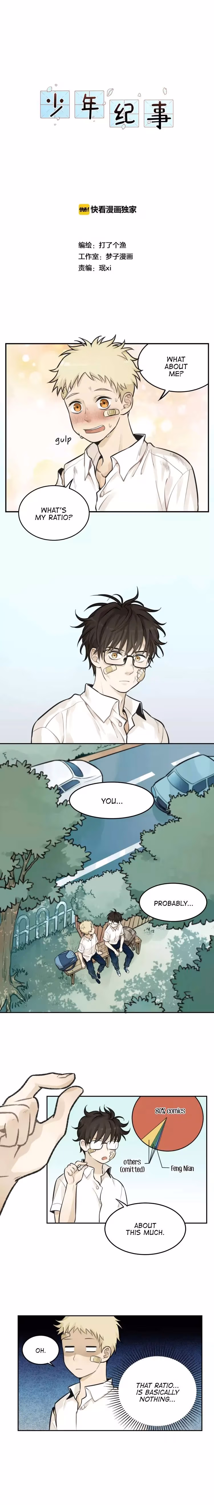 Read The Beautiful Seventeen chapter 7 image 0 on Lezhin