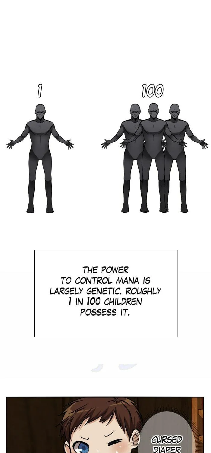 Read The Beginning After the End chapter 2 image 78 on Lezhin