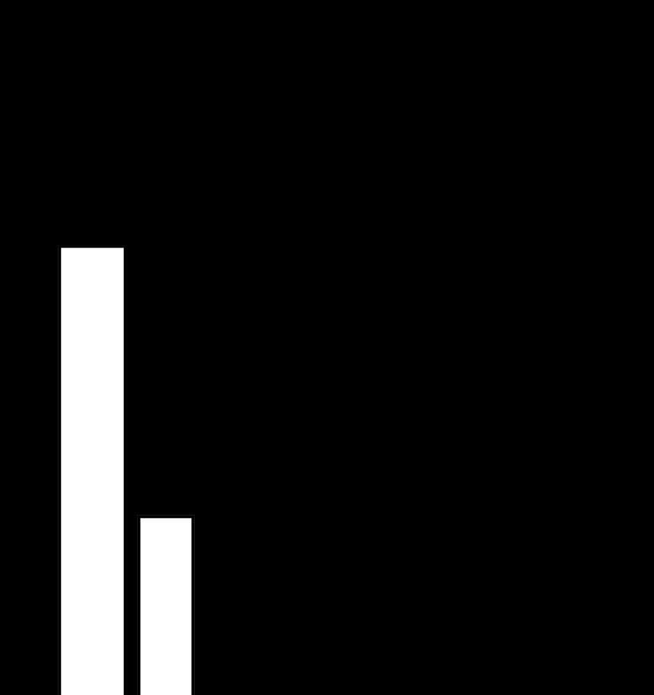 The Beginning After the End Chapter 142 page 39 - 