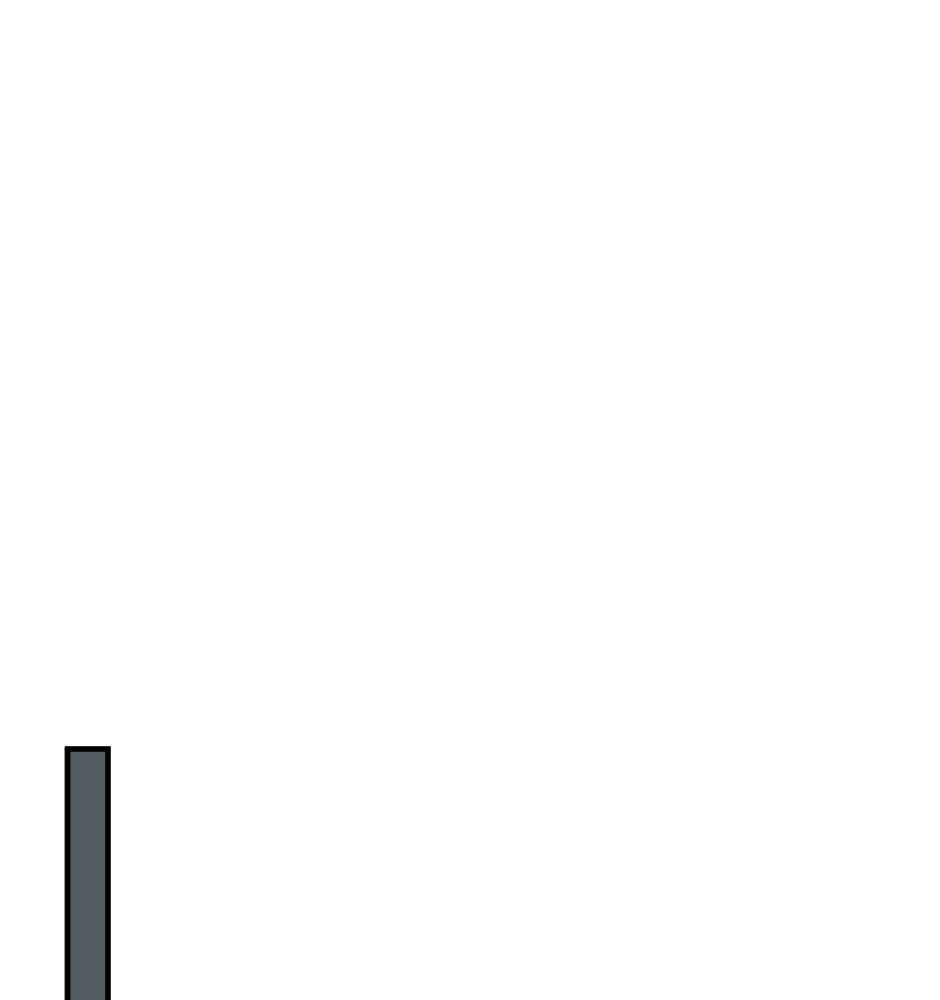 The Beginning After the End Chapter 16 page 107 - 