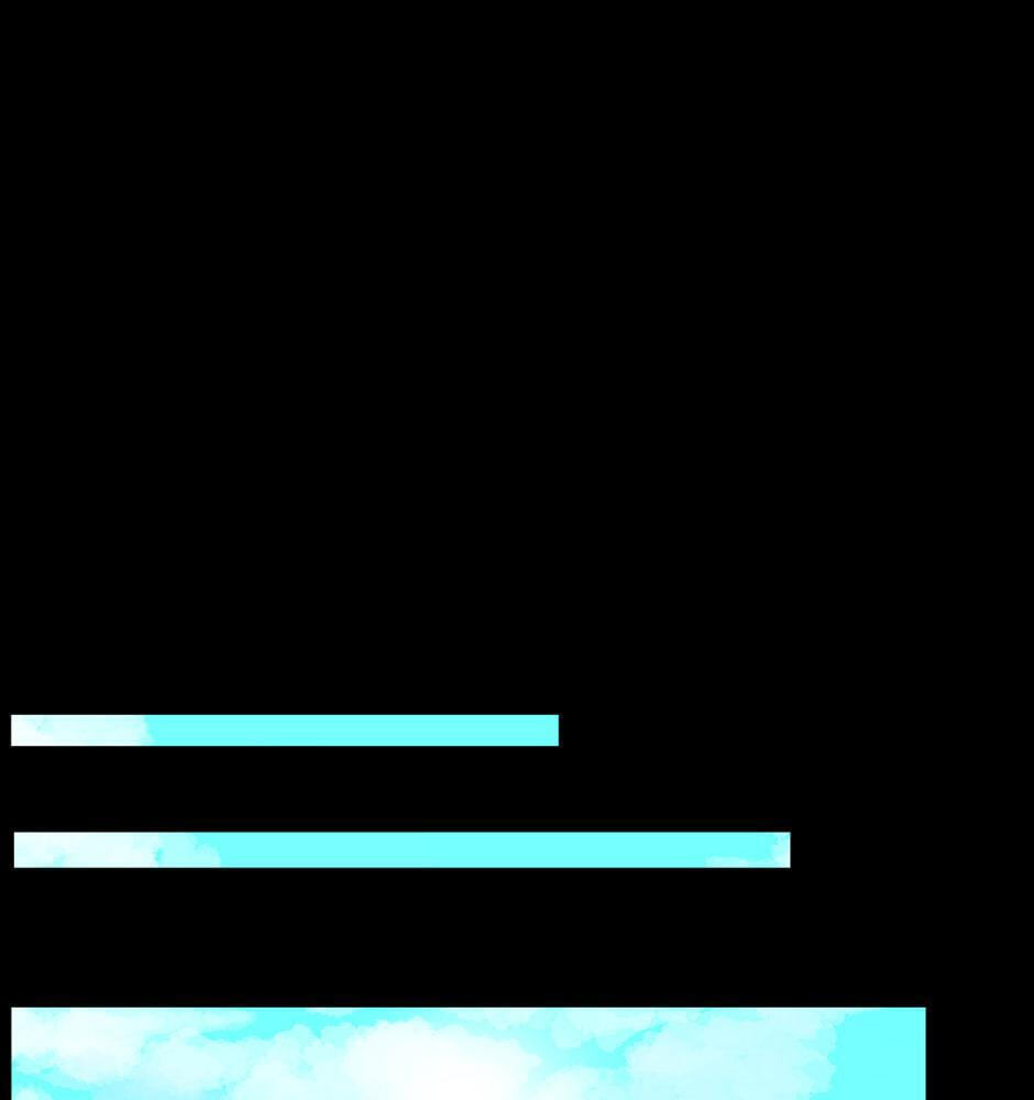 The Beginning After the End Chapter 19 page 50 - 