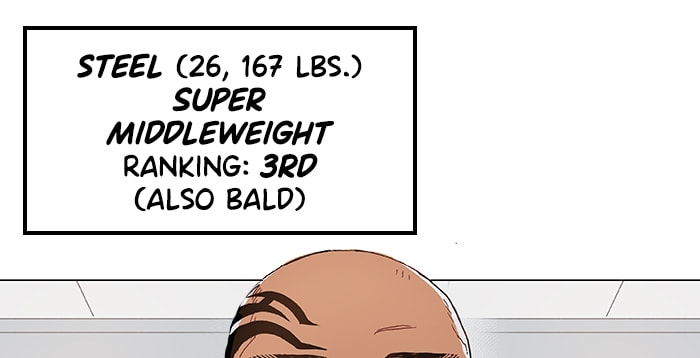 Read The Boxer chapter 1 image 34 on Lezhin