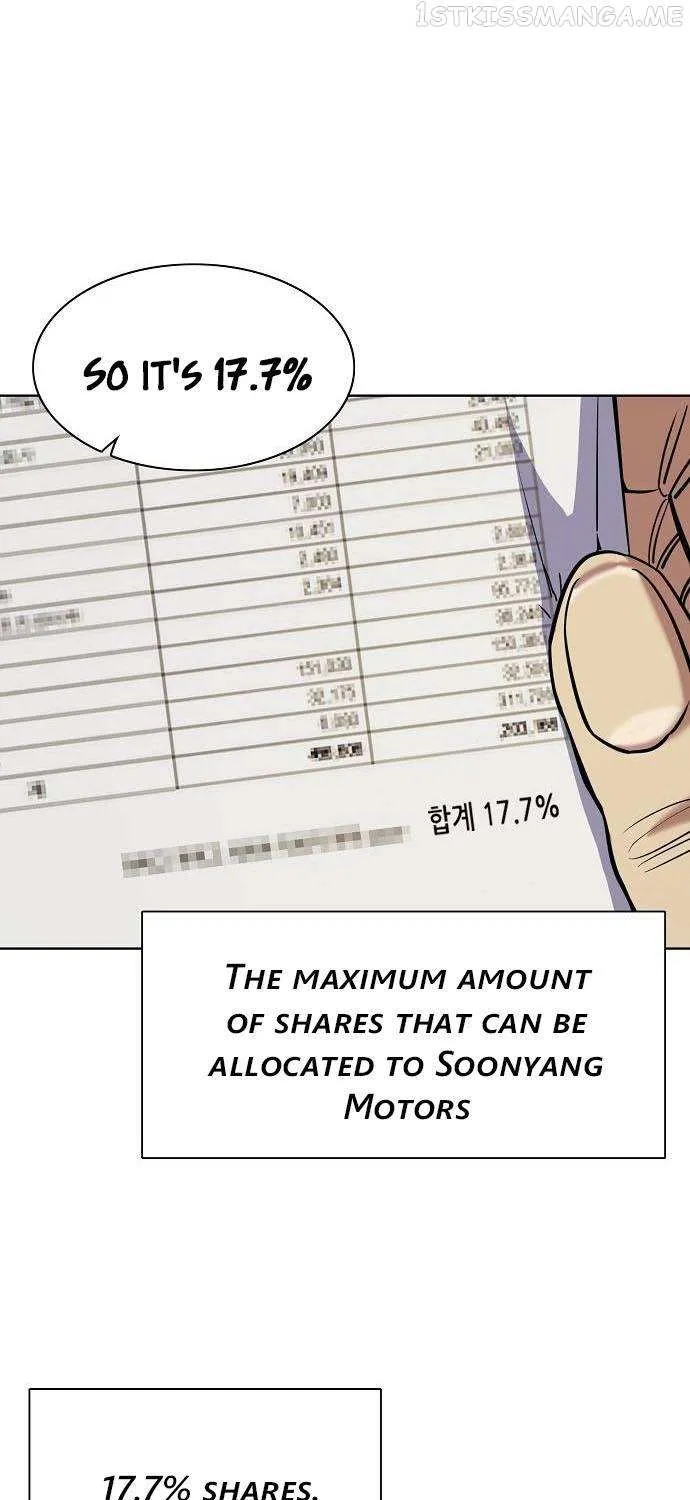 Read The Chaebeol’s Youngest Son chapter 40 image 71 on Lezhin