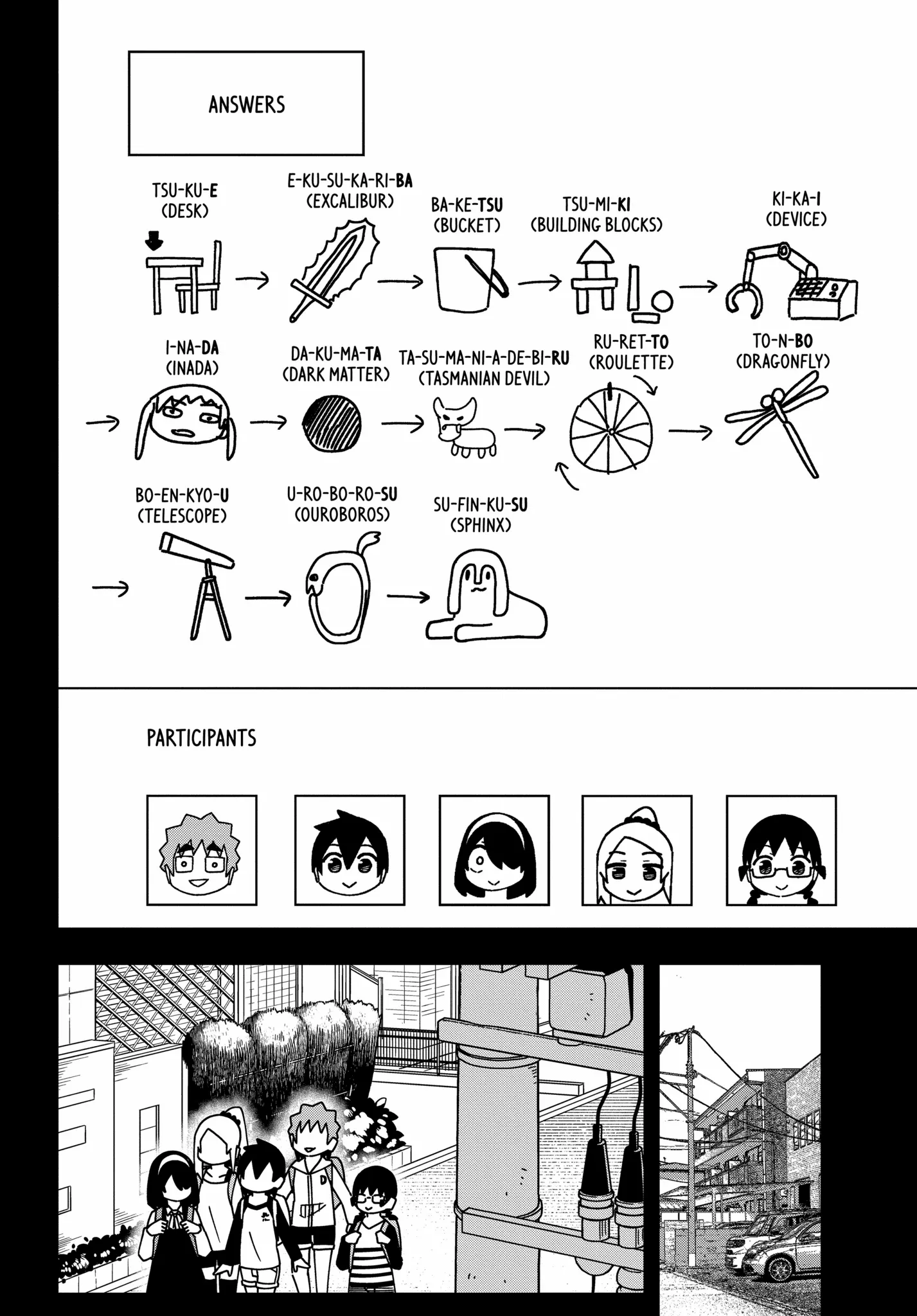 Read The Clueless Transfer Student Is Assertive. chapter 167 image 16 on Lezhin