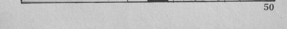 Read The Convent