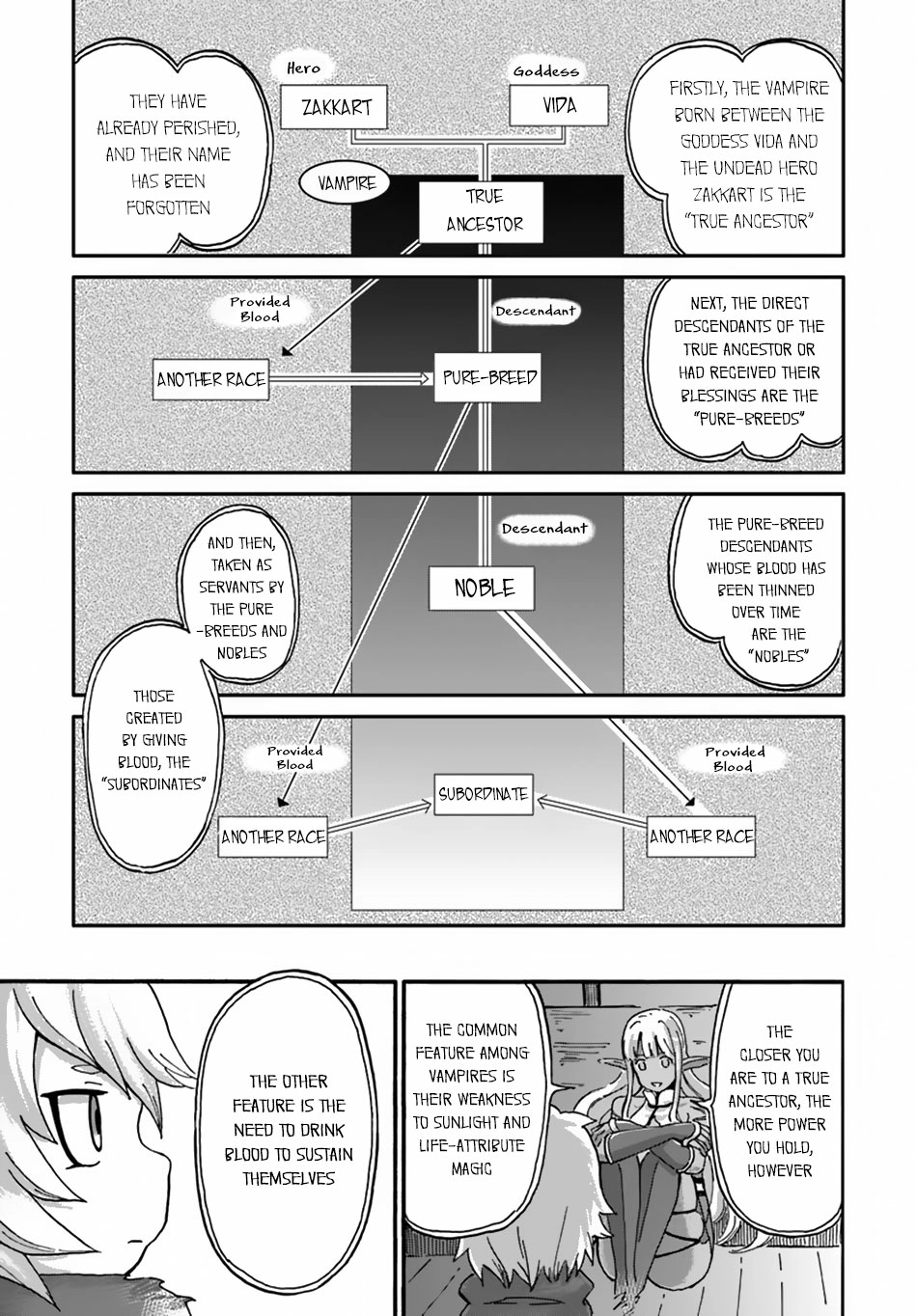 Read The Death Mage chapter 10 image 5 on Lezhin