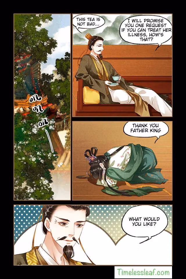 The Divine Doctor Chapter 83.5 page 2 - 