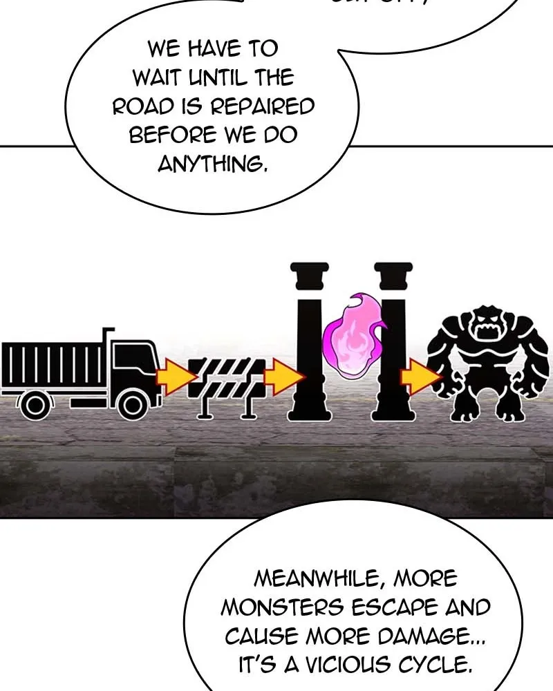 The Dungeon Cleaning Life of a Once Genius Hunter Chapter 59 page 60 - 
