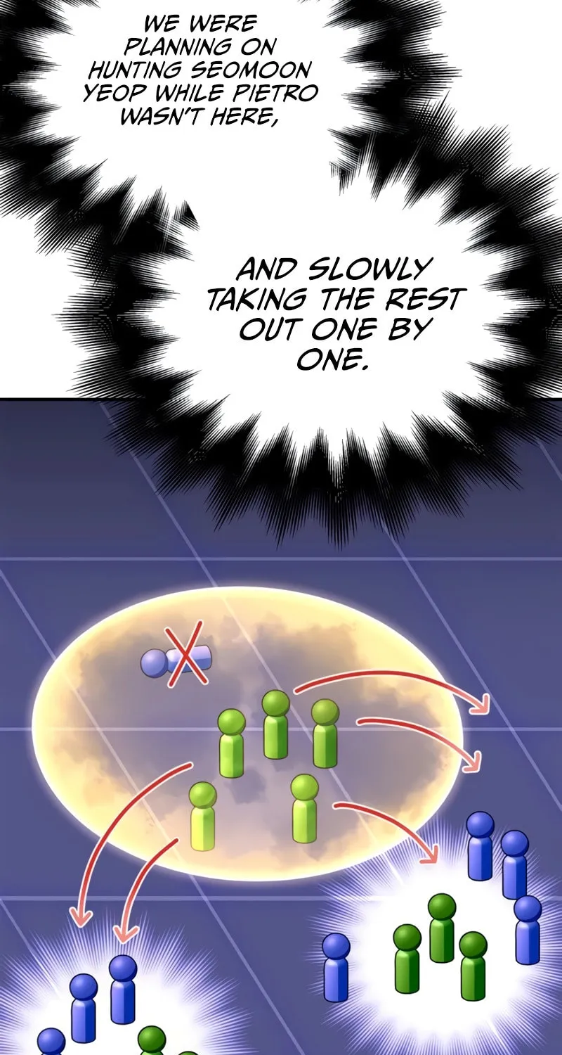 The Esper's Game Chapter 106 page 93 - 