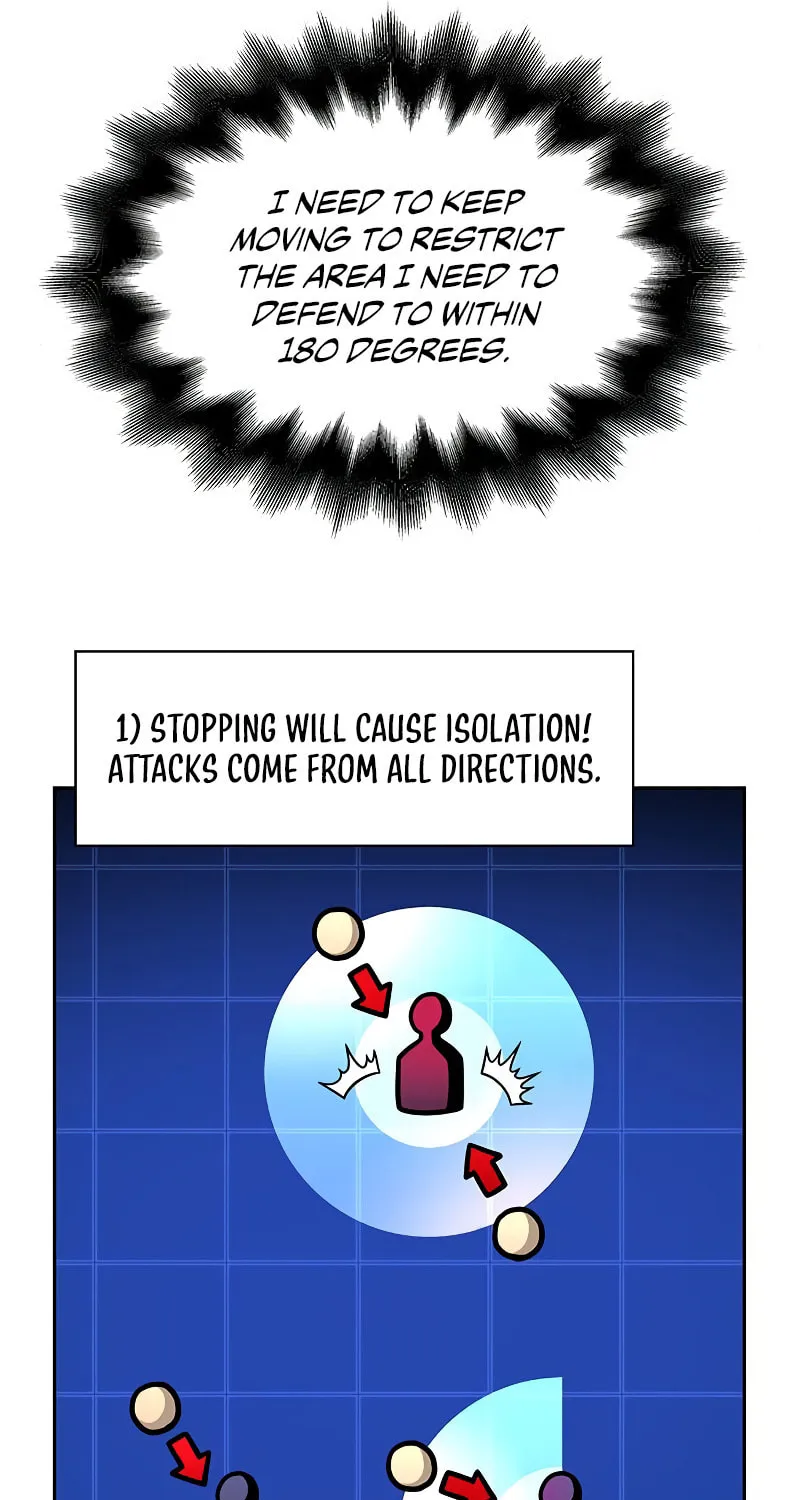 The Esper's Game Chapter 34 page 42 - 