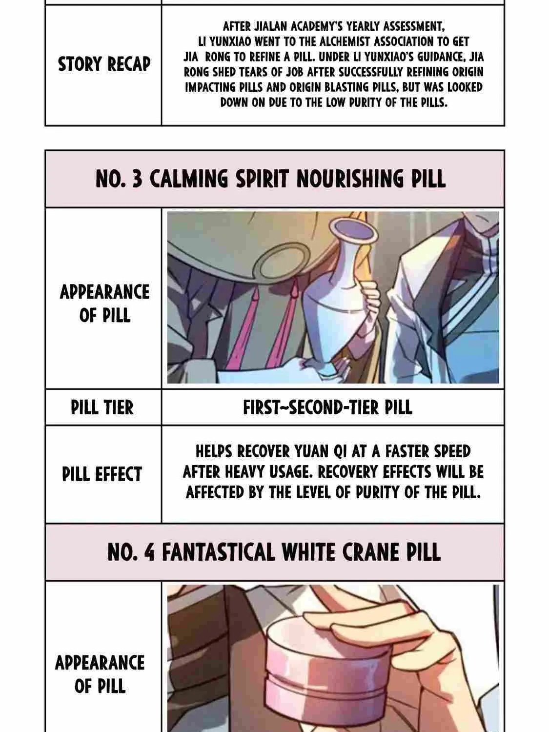 Read The Eternal Supreme chapter 143 image 60 on Lezhin