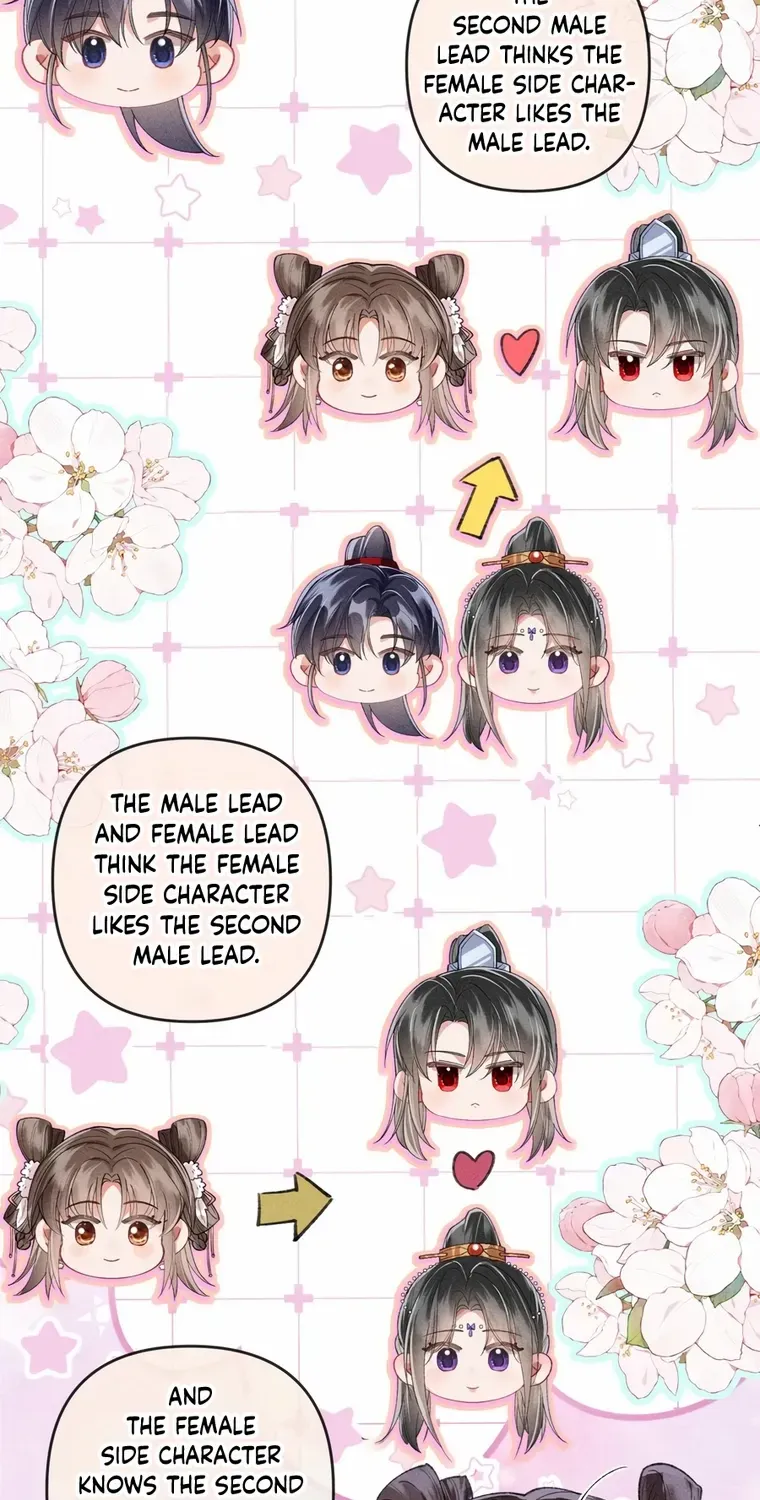 The Female Supporting Character Doesn't Want the Protagonist to Break Up Chapter 18 page 12 - 