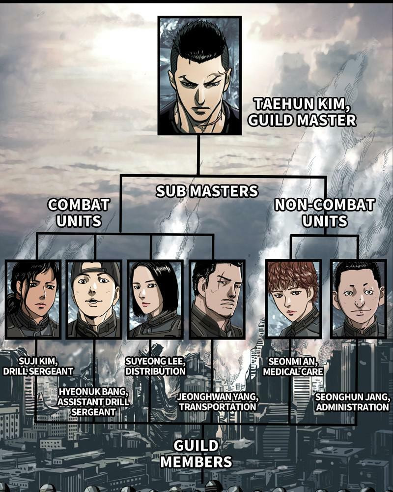 Read The First Hunter chapter 20 image 52 on Lezhin