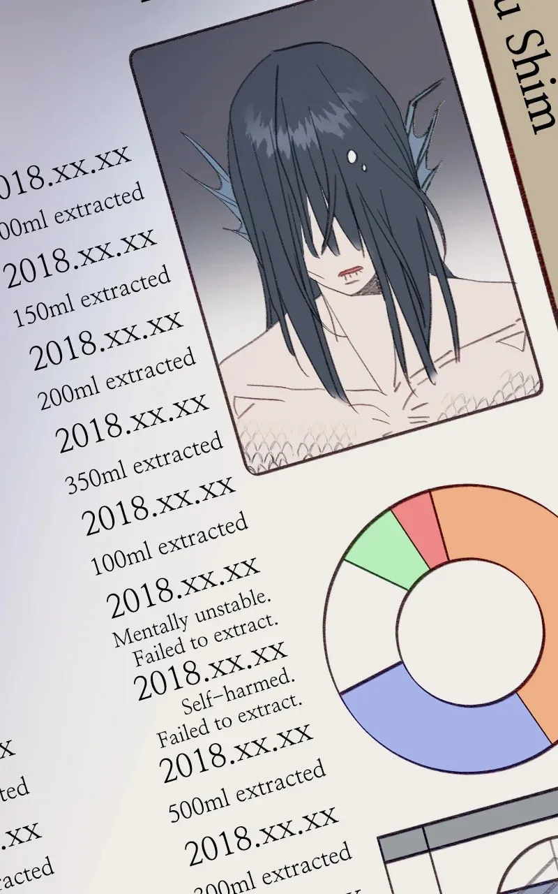 Read The Fish I Loved chapter 57 image 37 on Lezhin