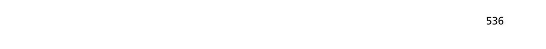 The Foolish Angel Dances with Demons Chapter 91 page 33 - 