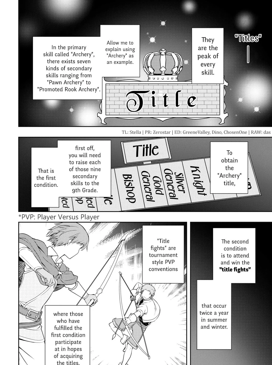 The Former Top 1's Sub-Character Training Diary: A Dedicated Player is Currently Conquering Another World! Chapter 19 page 27 - 