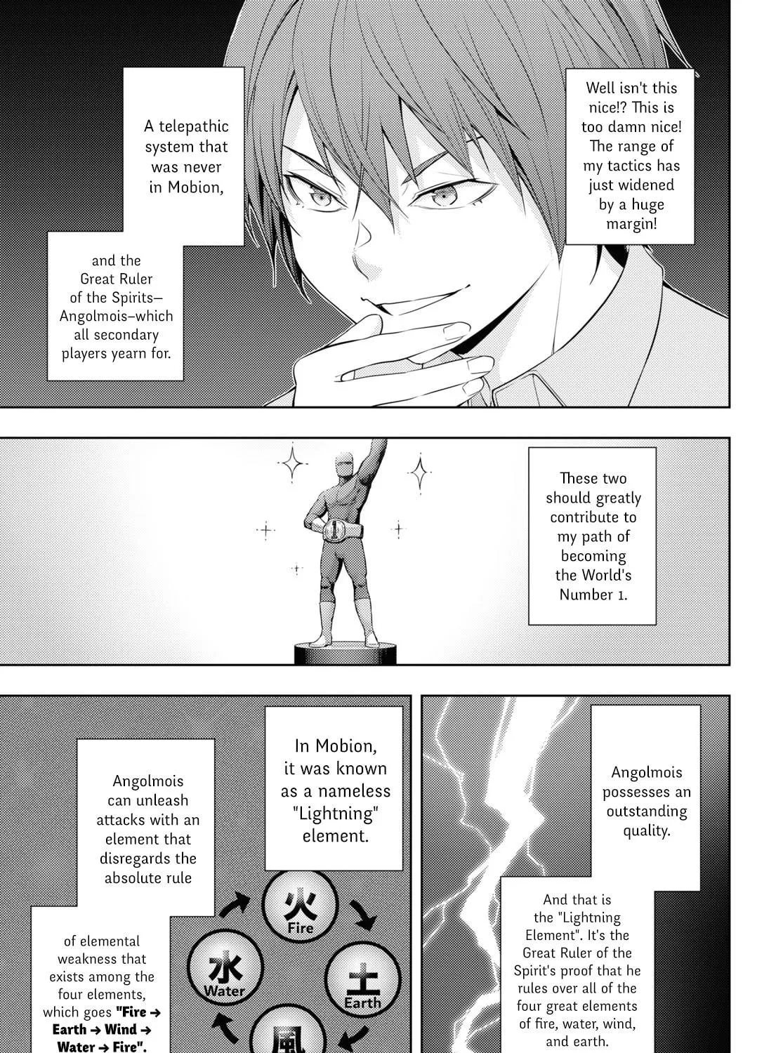 The Former Top 1's Sub-Character Training Diary: A Dedicated Player is Currently Conquering Another World! Chapter 31 page 5 - 