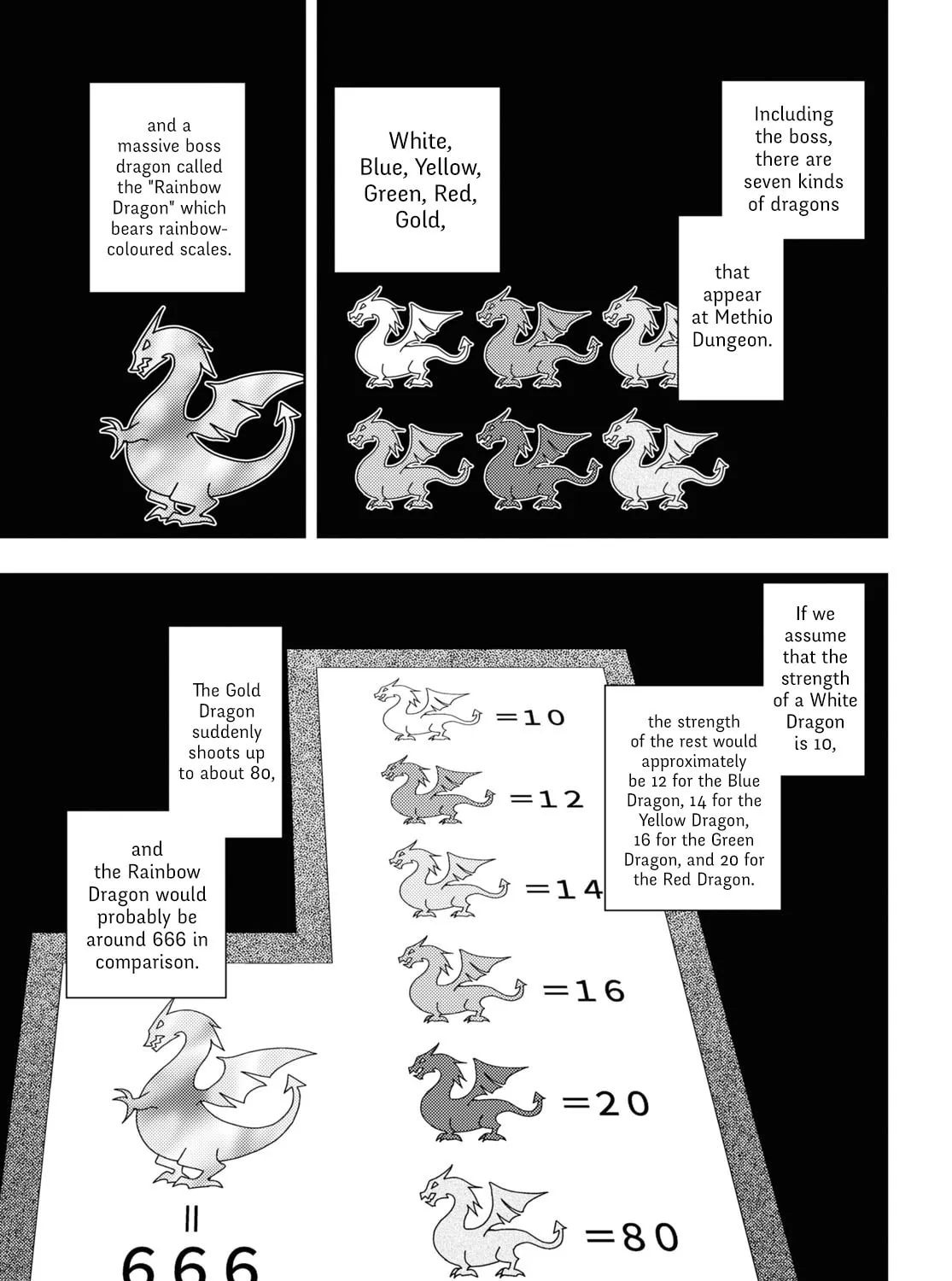 The Former Top 1's Sub-Character Training Diary: A Dedicated Player is Currently Conquering Another World! Chapter 38 page 27 - 